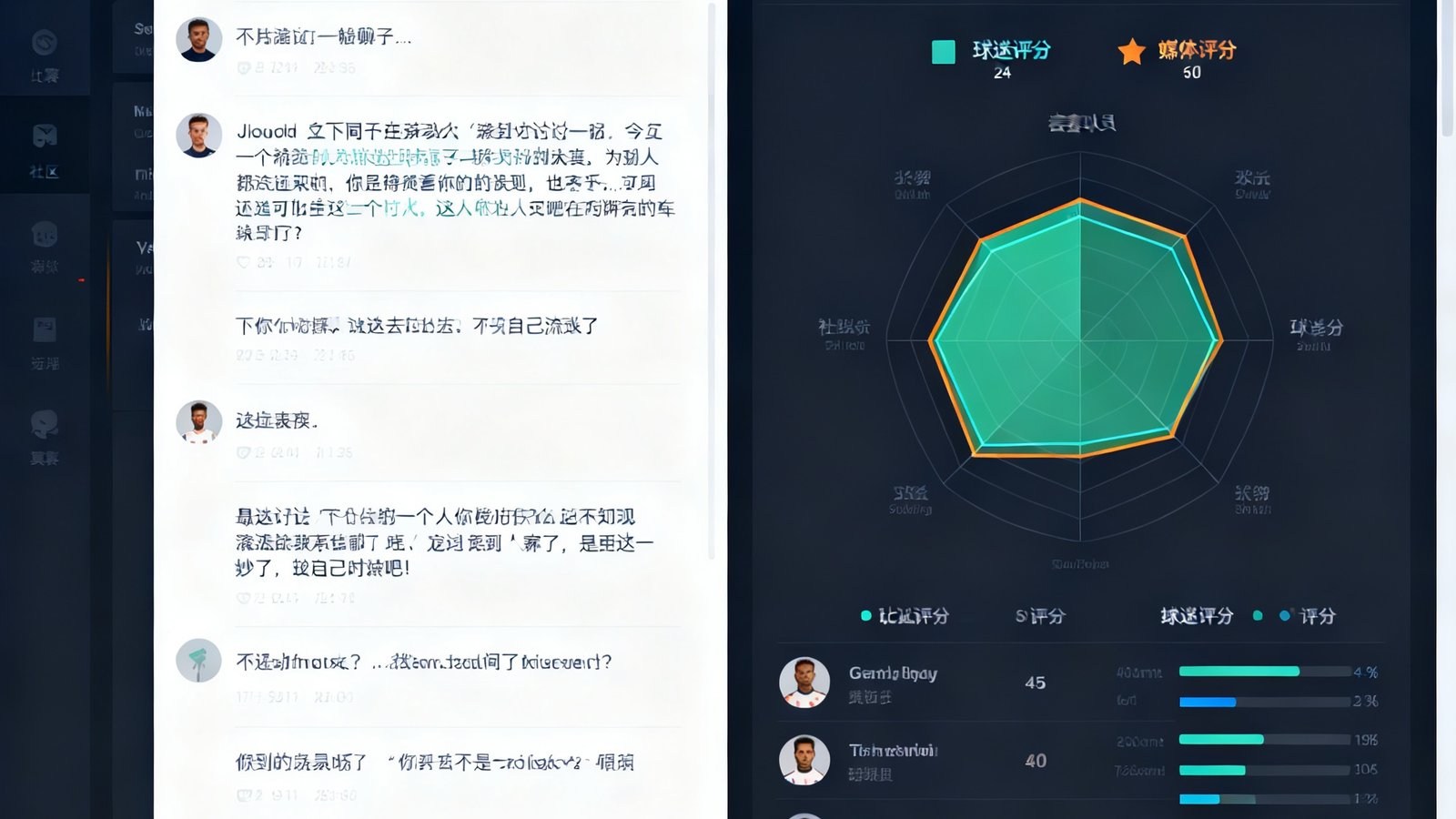 雪缘网球迷社区界面截图，左侧显示比赛直播间实时聊天区域滚动着球迷讨论，右侧是赛后球员评分雷达图对比球迷评分与媒体评分